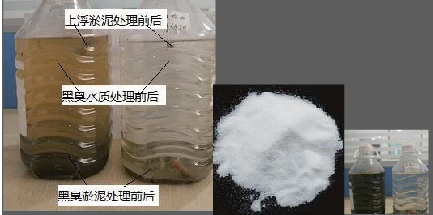 黑臭河道水質淤泥高效處理劑-