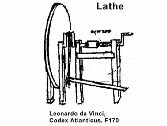 機床的祖先是誰，看完后驚呆了！-