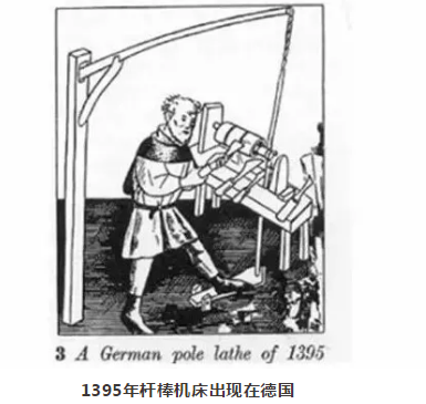 機床的祖先是誰，看完后驚呆了！-