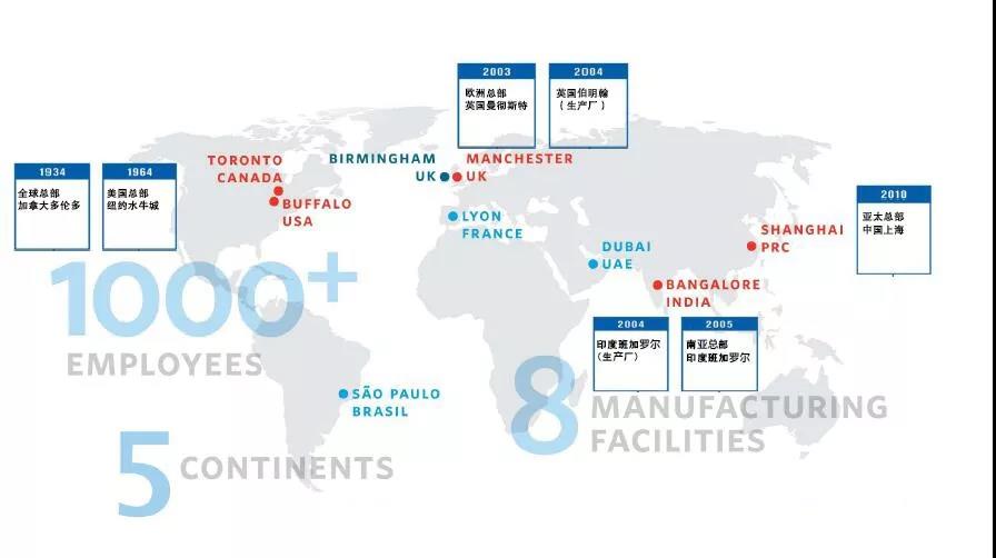 打贏“十三五”節能減排收官之戰——艾蒙斯特朗讓節能更卓越！-