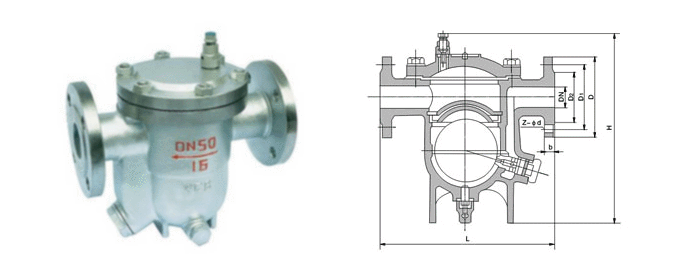 電廠常用的閥門有哪些？用在哪兒？這次真的總結全了-