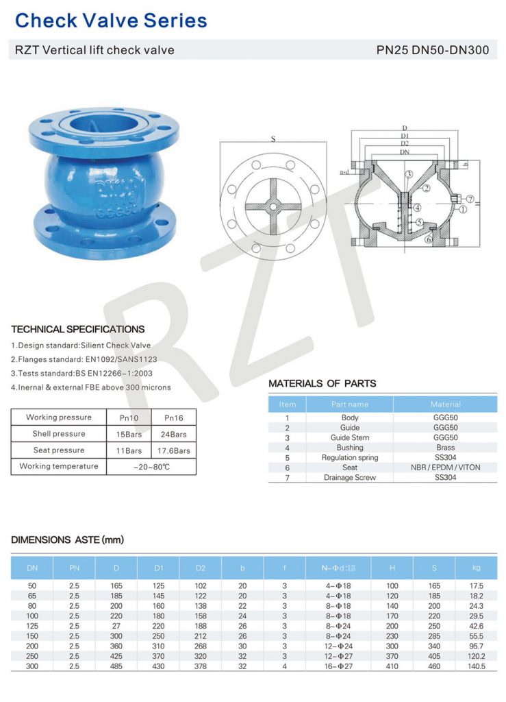 【展品推薦】第九屆上海國際泵管閥展覽會部分展品提前預覽(二)- 【展品推薦】第九屆上海國際泵管閥展覽會部分展品提前預覽(二)-