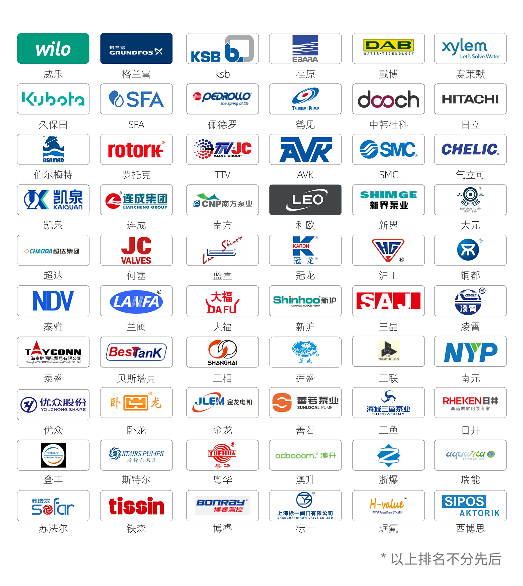 首批展商名單公開丨威樂/荏原/戴博/伯爾梅特/利歐/凱泉等攜神秘黑科技亮相全國最大泵閥展!- 首批展商名單公開丨威樂/荏原/戴博/伯爾梅特/利歐/凱泉等攜神秘黑科技亮相全國最大泵閥展!-