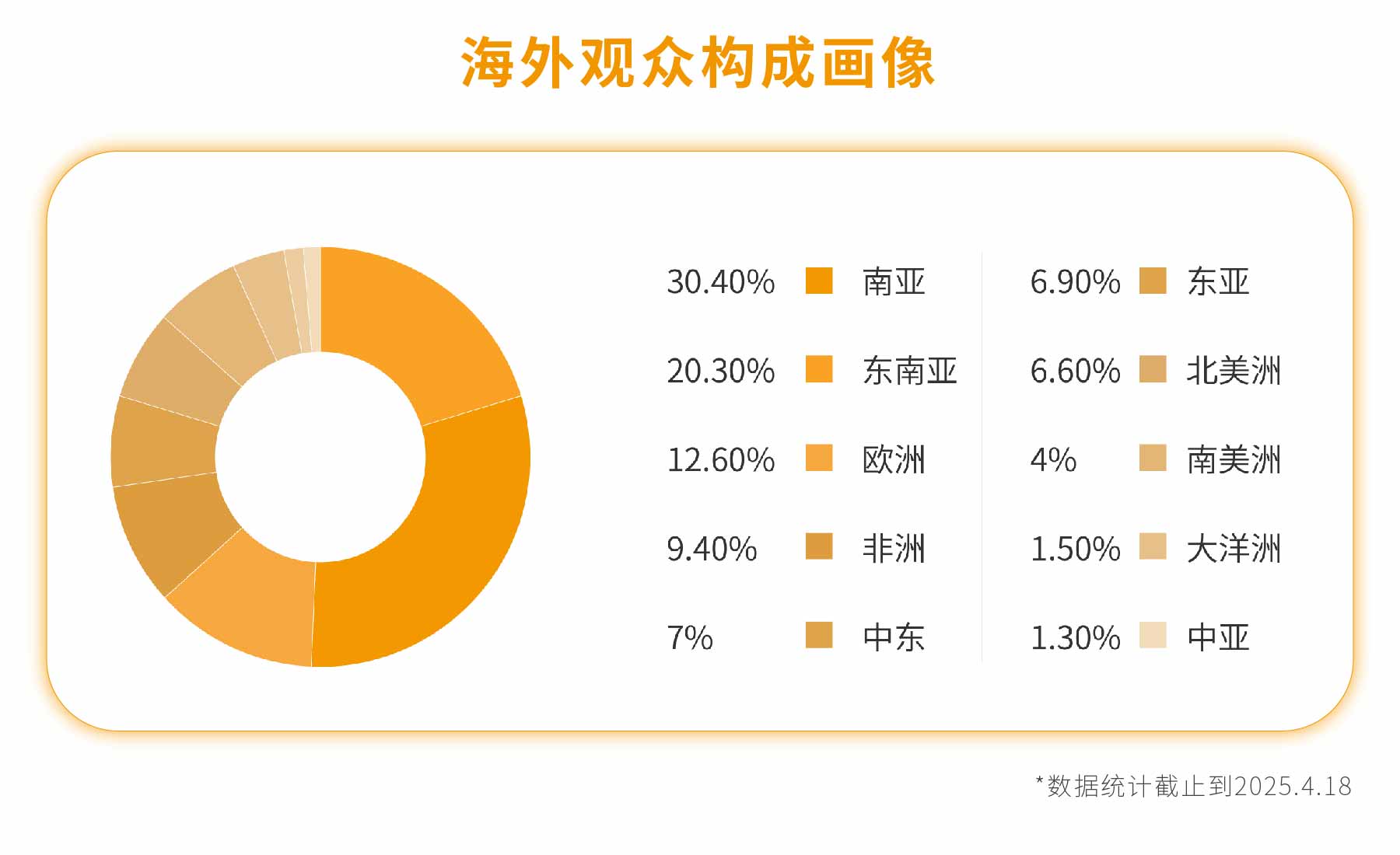 新展商陣容首發(fā)!450+“新面孔”集結(jié)上海國際泵閥展- 新展商陣容首發(fā)!450+“新面孔”集結(jié)上海國際泵閥展-
